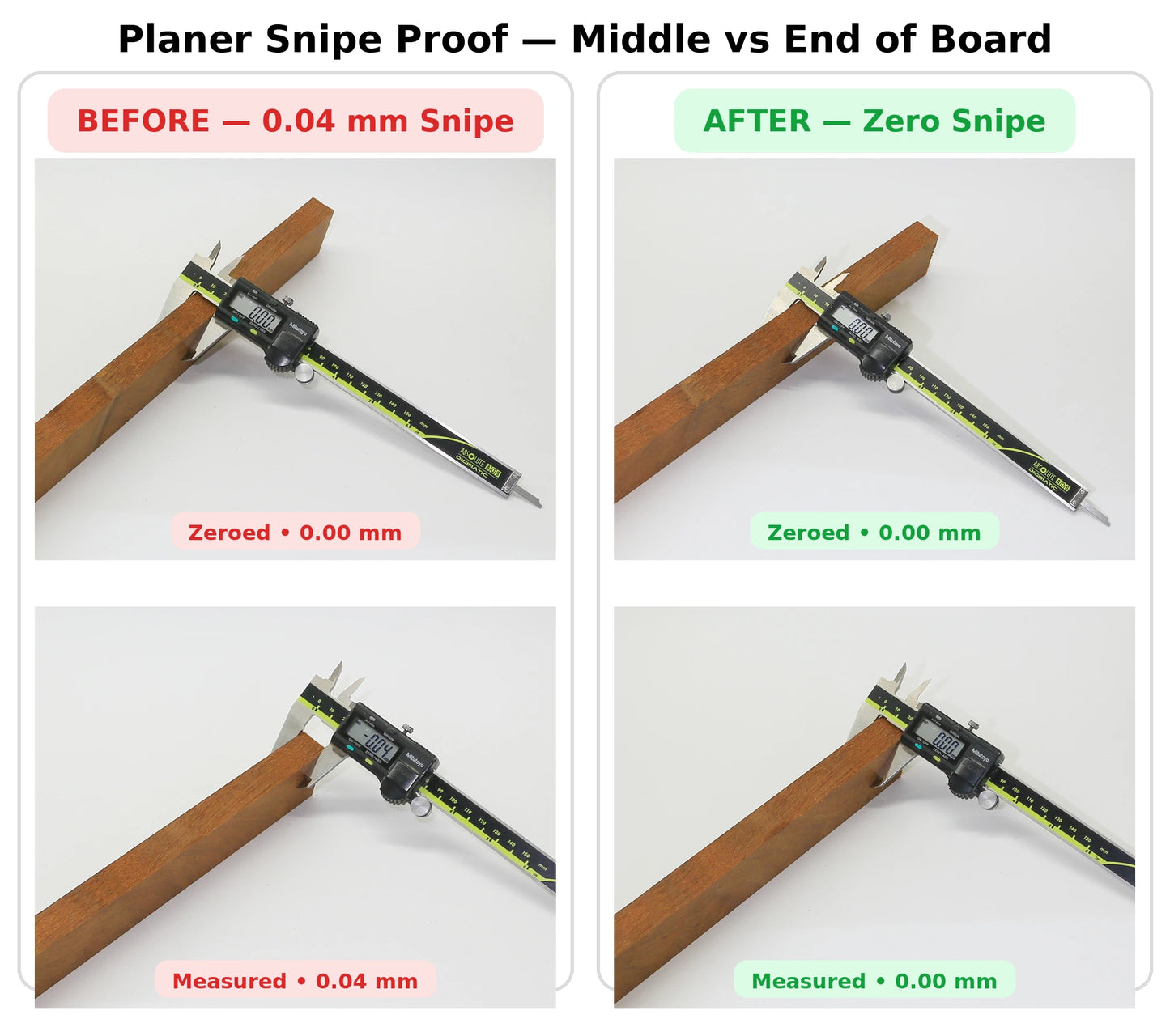 Planer Snipe Fix Kit for DeWalt DW735