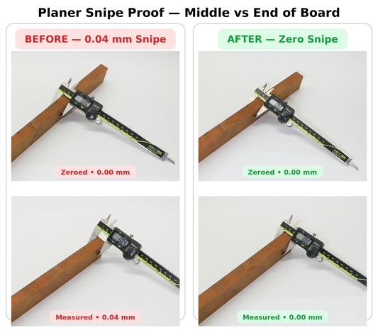 Planer Snipe Fix Kit for Dewalt DW735